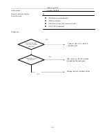 Preview for 329 page of Airwell KXV Series Engineering Manual