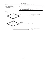 Preview for 330 page of Airwell KXV Series Engineering Manual