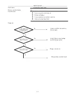 Preview for 332 page of Airwell KXV Series Engineering Manual