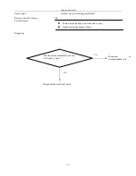 Preview for 336 page of Airwell KXV Series Engineering Manual