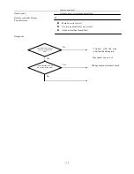 Preview for 338 page of Airwell KXV Series Engineering Manual