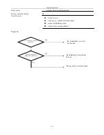 Preview for 339 page of Airwell KXV Series Engineering Manual