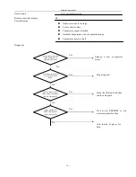 Preview for 341 page of Airwell KXV Series Engineering Manual