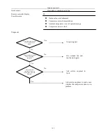 Preview for 342 page of Airwell KXV Series Engineering Manual