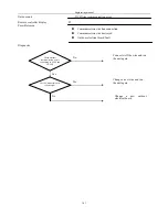 Preview for 343 page of Airwell KXV Series Engineering Manual