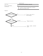 Preview for 347 page of Airwell KXV Series Engineering Manual