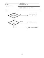 Preview for 348 page of Airwell KXV Series Engineering Manual