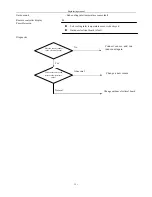 Preview for 351 page of Airwell KXV Series Engineering Manual