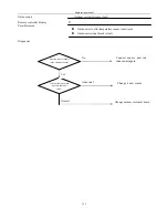 Preview for 352 page of Airwell KXV Series Engineering Manual