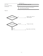 Preview for 353 page of Airwell KXV Series Engineering Manual