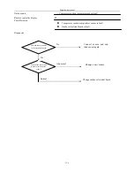 Preview for 354 page of Airwell KXV Series Engineering Manual