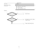 Preview for 356 page of Airwell KXV Series Engineering Manual