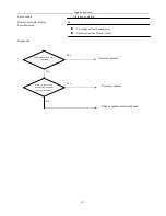 Preview for 357 page of Airwell KXV Series Engineering Manual