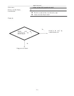 Preview for 358 page of Airwell KXV Series Engineering Manual