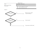 Preview for 359 page of Airwell KXV Series Engineering Manual