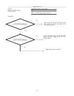 Preview for 360 page of Airwell KXV Series Engineering Manual