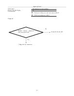 Preview for 362 page of Airwell KXV Series Engineering Manual