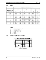 Preview for 18 page of Airwell LEX/HAD 50DCI Service Manual