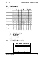 Preview for 19 page of Airwell LEX/HAD 50DCI Service Manual