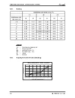 Preview for 20 page of Airwell LEX/HAD 50DCI Service Manual