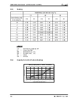 Preview for 22 page of Airwell LEX/HAD 50DCI Service Manual