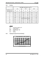 Preview for 24 page of Airwell LEX/HAD 50DCI Service Manual