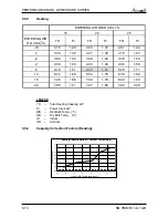 Preview for 26 page of Airwell LEX/HAD 50DCI Service Manual