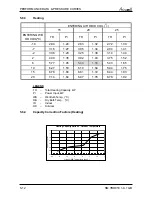 Preview for 28 page of Airwell LEX/HAD 50DCI Service Manual