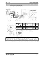 Preview for 34 page of Airwell LEX/HAD 50DCI Service Manual