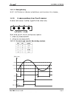 Preview for 45 page of Airwell LEX/HAD 50DCI Service Manual