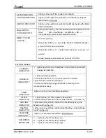 Preview for 49 page of Airwell LEX/HAD 50DCI Service Manual