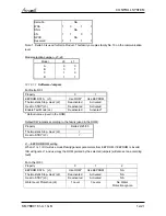 Preview for 55 page of Airwell LEX/HAD 50DCI Service Manual