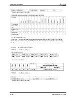 Preview for 56 page of Airwell LEX/HAD 50DCI Service Manual