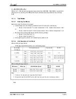 Preview for 57 page of Airwell LEX/HAD 50DCI Service Manual