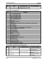 Preview for 62 page of Airwell LEX/HAD 50DCI Service Manual