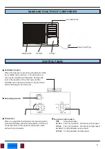 Preview for 4 page of Airwell MAY 110 Owner'S Manual