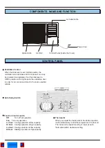 Preview for 4 page of Airwell MAY 110RC Owner'S Manual