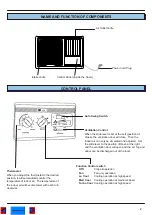 Preview for 4 page of Airwell MAY 180 Owner'S Manual