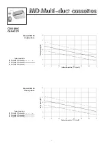 Preview for 7 page of Airwell MD 35 Technical Instruction Manual