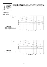 Preview for 8 page of Airwell MD 35 Technical Instruction Manual