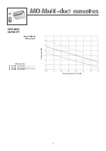 Preview for 9 page of Airwell MD 35 Technical Instruction Manual