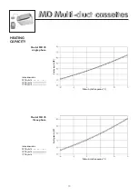 Preview for 10 page of Airwell MD 35 Technical Instruction Manual