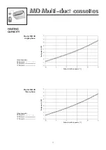 Preview for 11 page of Airwell MD 35 Technical Instruction Manual