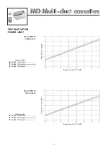 Preview for 13 page of Airwell MD 35 Technical Instruction Manual