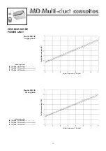 Preview for 14 page of Airwell MD 35 Technical Instruction Manual