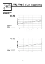 Preview for 16 page of Airwell MD 35 Technical Instruction Manual