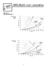 Preview for 30 page of Airwell MD 35 Technical Instruction Manual