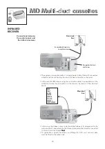 Preview for 40 page of Airwell MD 35 Technical Instruction Manual