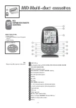 Preview for 41 page of Airwell MD 35 Technical Instruction Manual