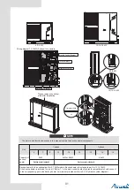 Предварительный просмотр 4 страницы Airwell Monobloc R32 Installation And Owner'S Manual